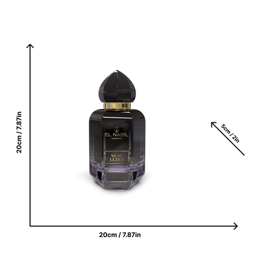 [[{"value":"Nubela"}]] 