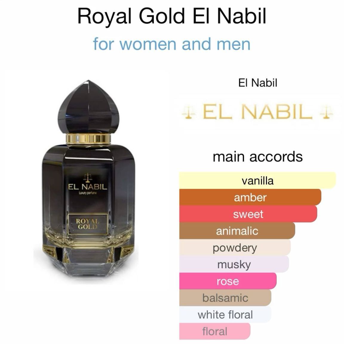 [[{"value":"Nubela"}]] 