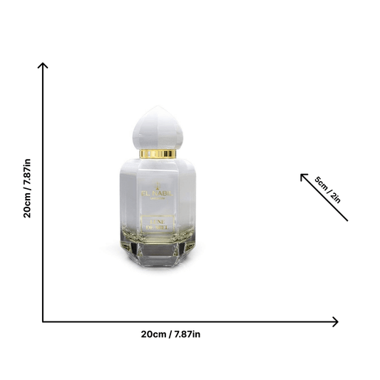 [[{"value":"Nubela"}]] 